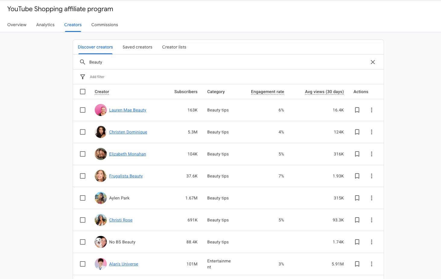 Creators Discover tab showing a search for Beauty with results listing creators, their subscribers, category, engagement rate, and average views